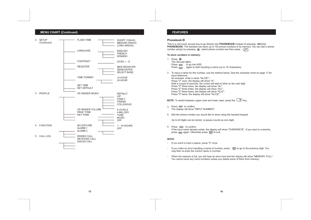 Sanyo CLT-D6223, CLT-D6222, CLT-D6220 instruction manual Menu Chart, Features, Phonebook, To store numbers in memory, Press 