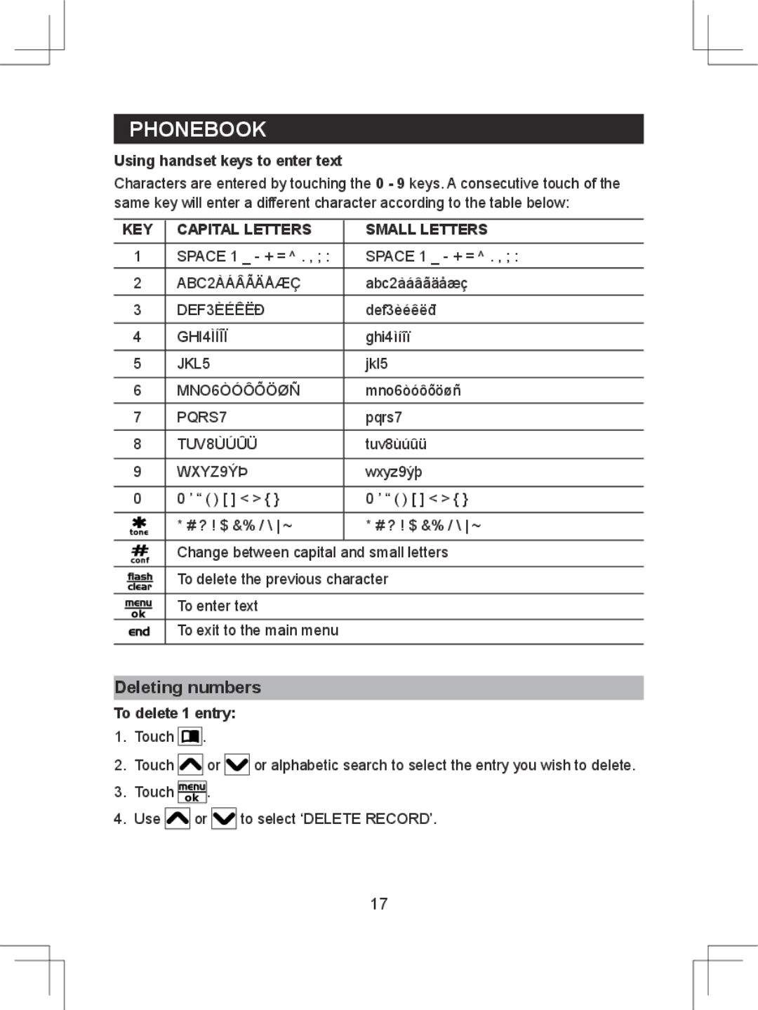 Sanyo CLT-D6614 Deleting numbers, Using handset keys to enter text, KEY Capital Letters Small Letters, To delete 1 entry 