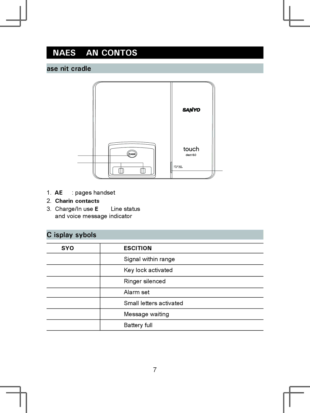 Sanyo CLT-D6614 instruction manual Base Unit cradle, LCD Display symbols, Charging contacts, Symbol Description 