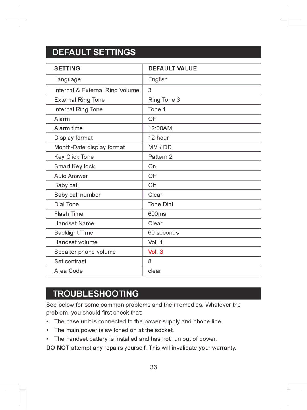 Sanyo CLT-D6620(WH), CLT-D6622(WH), CLT-D6623(WH) Default Settings, Troubleshooting, Setting Default Value 