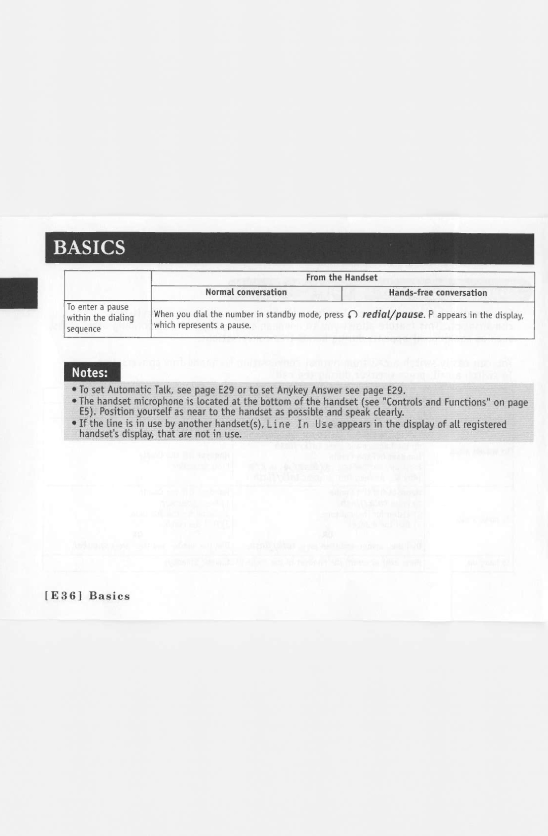 Sanyo CLT-E22 manual 