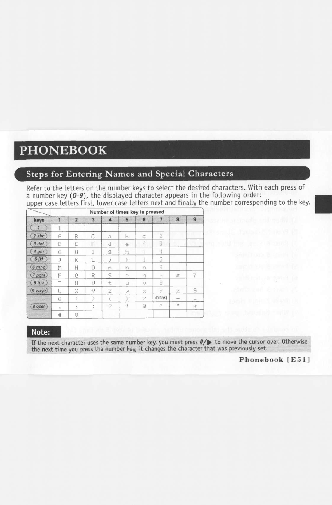 Sanyo CLT-E22 manual 