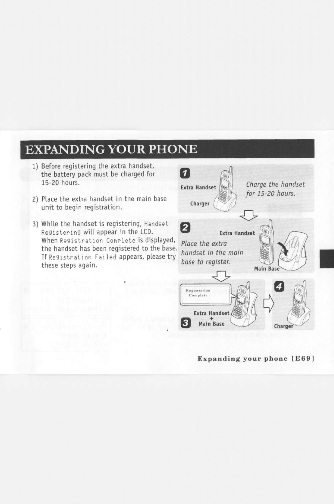 Sanyo CLT-E22 manual 