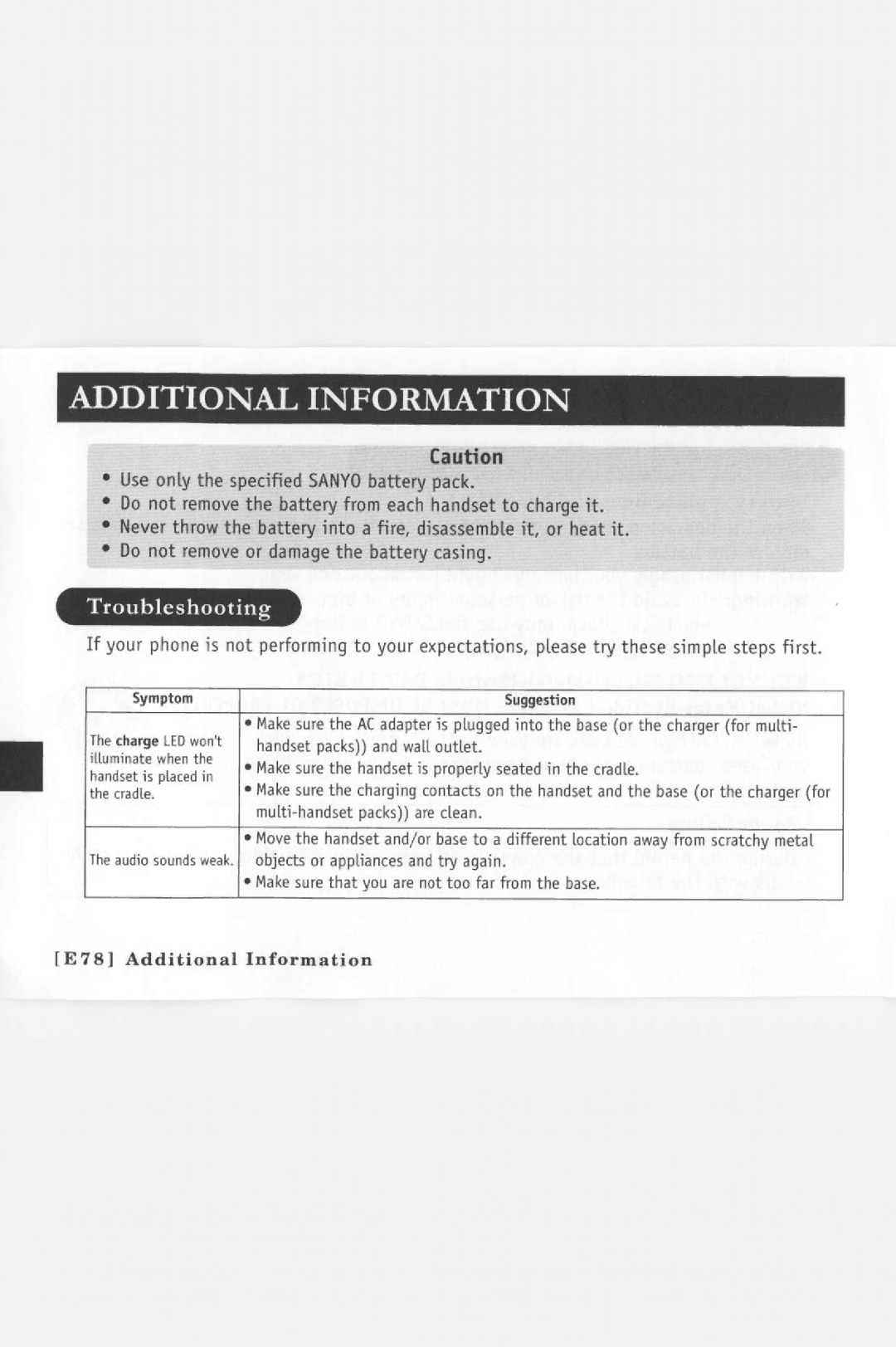 Sanyo CLT-E22 manual 