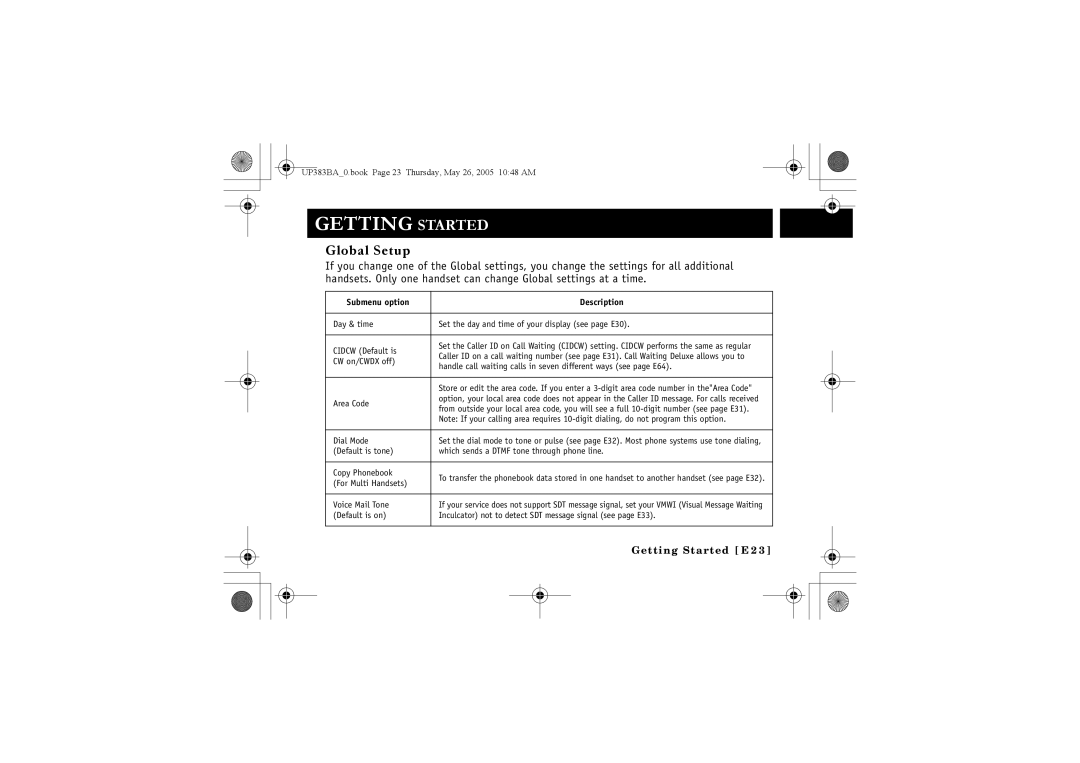 Sanyo CLT-E33, CLT-E30, CLT-E32 instruction manual Global Setup, Area Code 