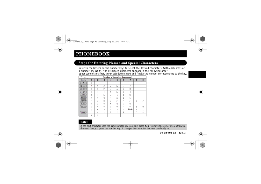 Sanyo CLT-E32, CLT-E30, CLT-E33 instruction manual Steps for Entering Names and Special Characters 