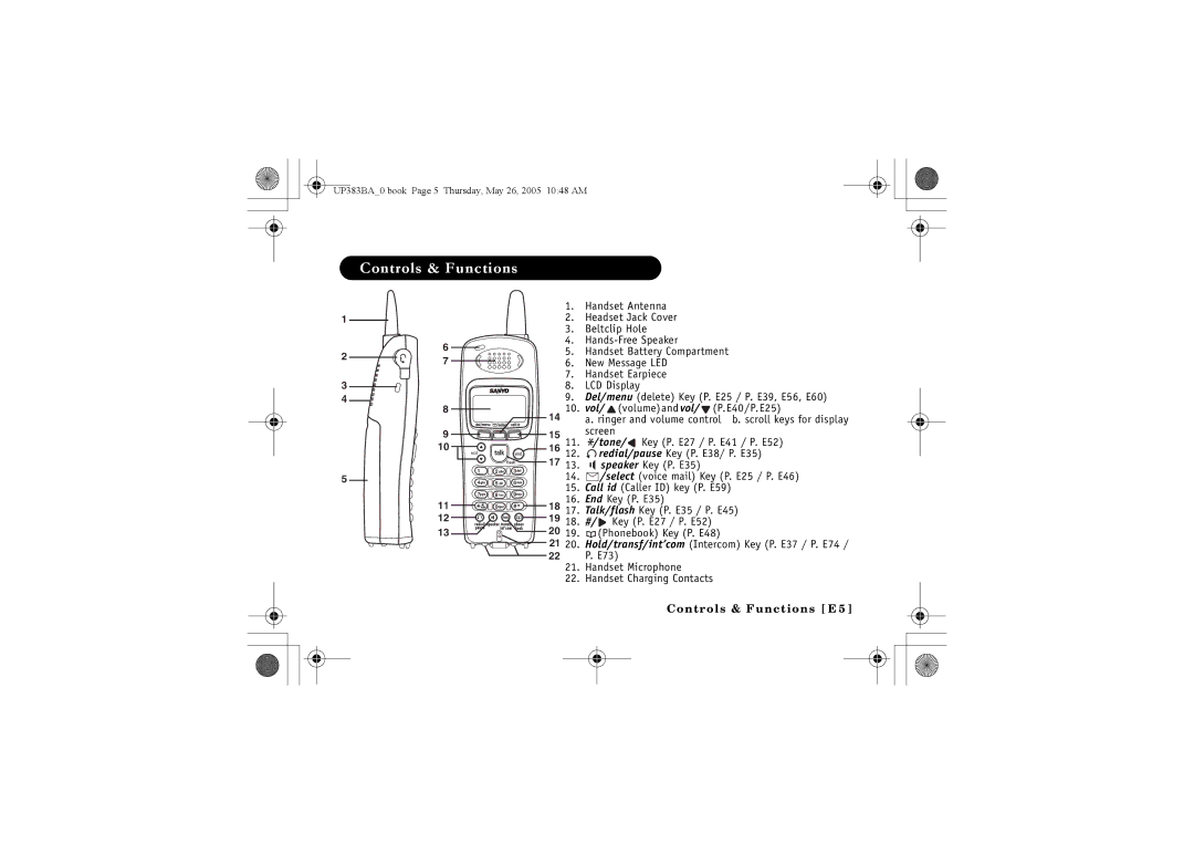 Sanyo CLT-E33, CLT-E30, CLT-E32 instruction manual Controls & Functions E 