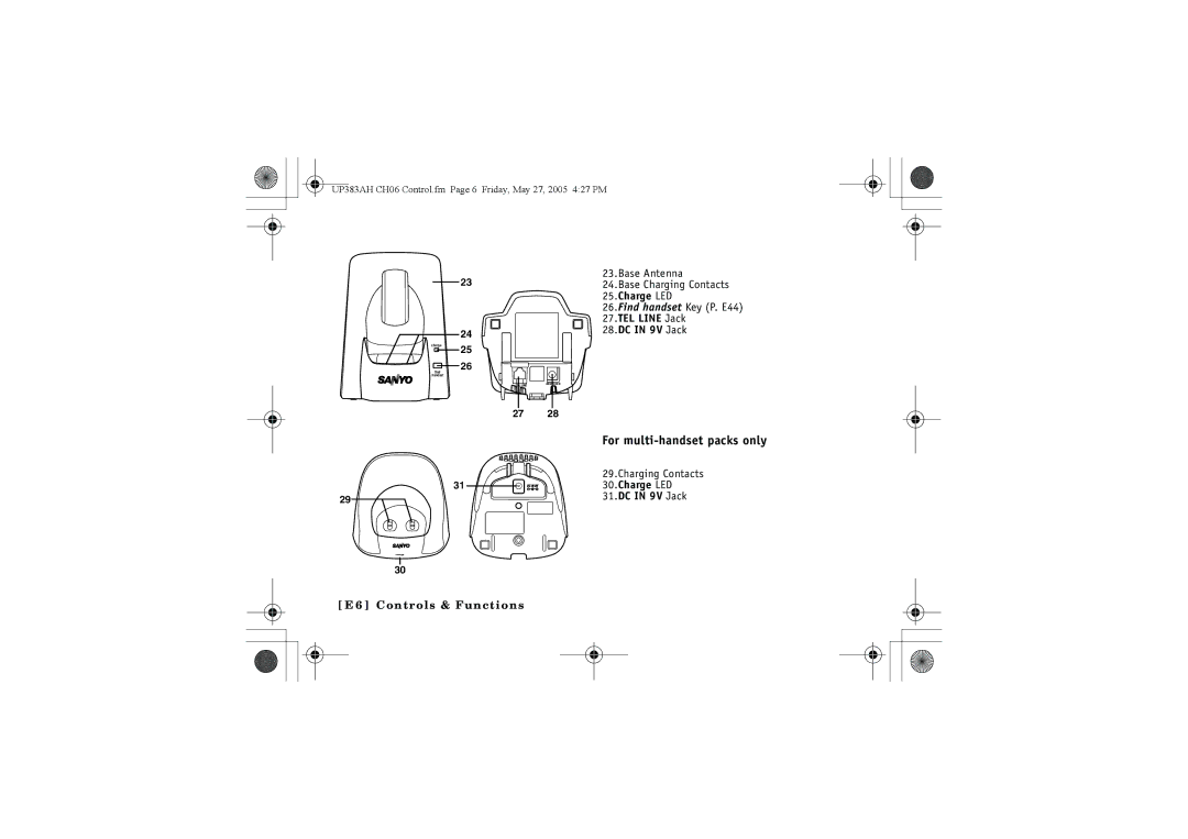 Sanyo CLT-E32, CLT-E30, CLT-E33 instruction manual Charge LED 