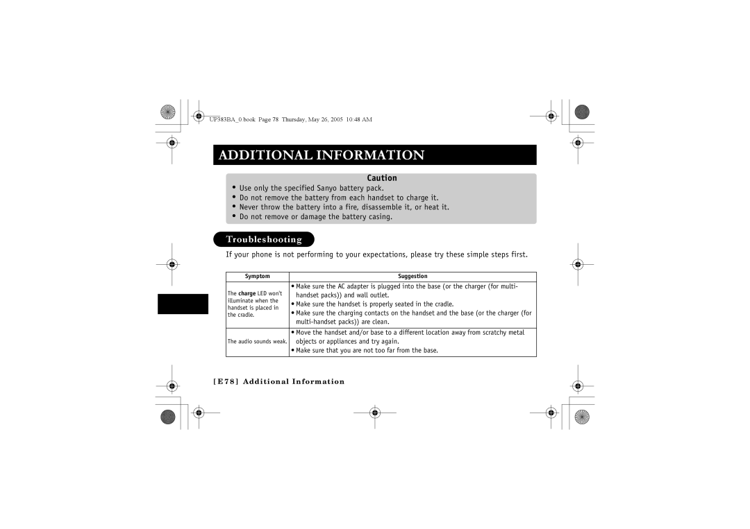 Sanyo CLT-E32, CLT-E30, CLT-E33 instruction manual Troubleshooting, Symptom 