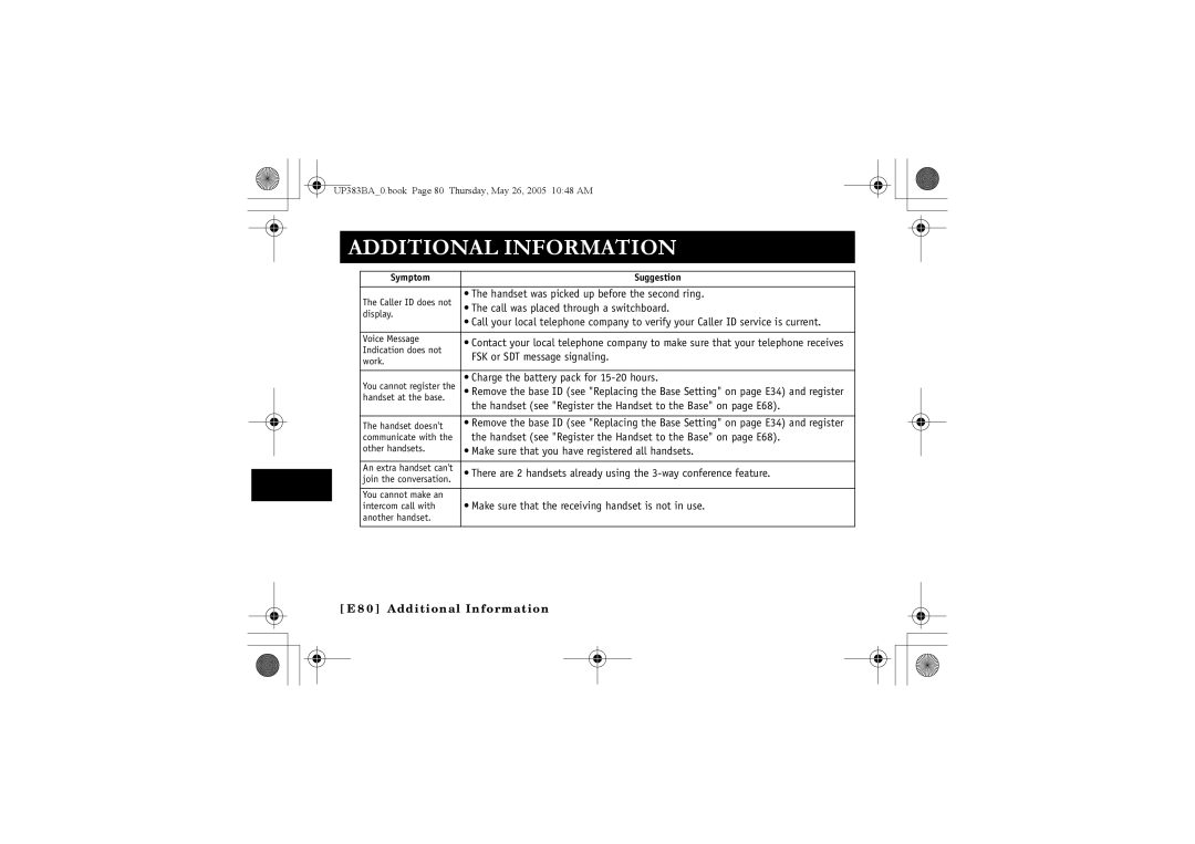 Sanyo CLT-E33, CLT-E30, CLT-E32 instruction manual Additional Information 