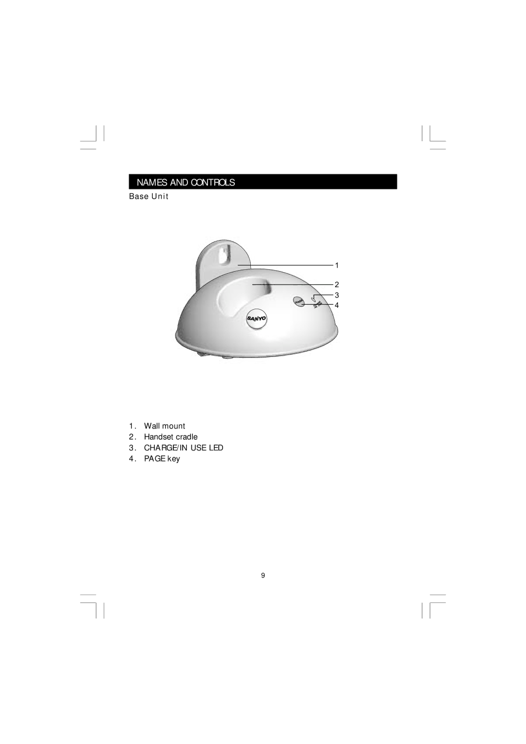 Sanyo CLT-J30 instruction manual Base Unit 