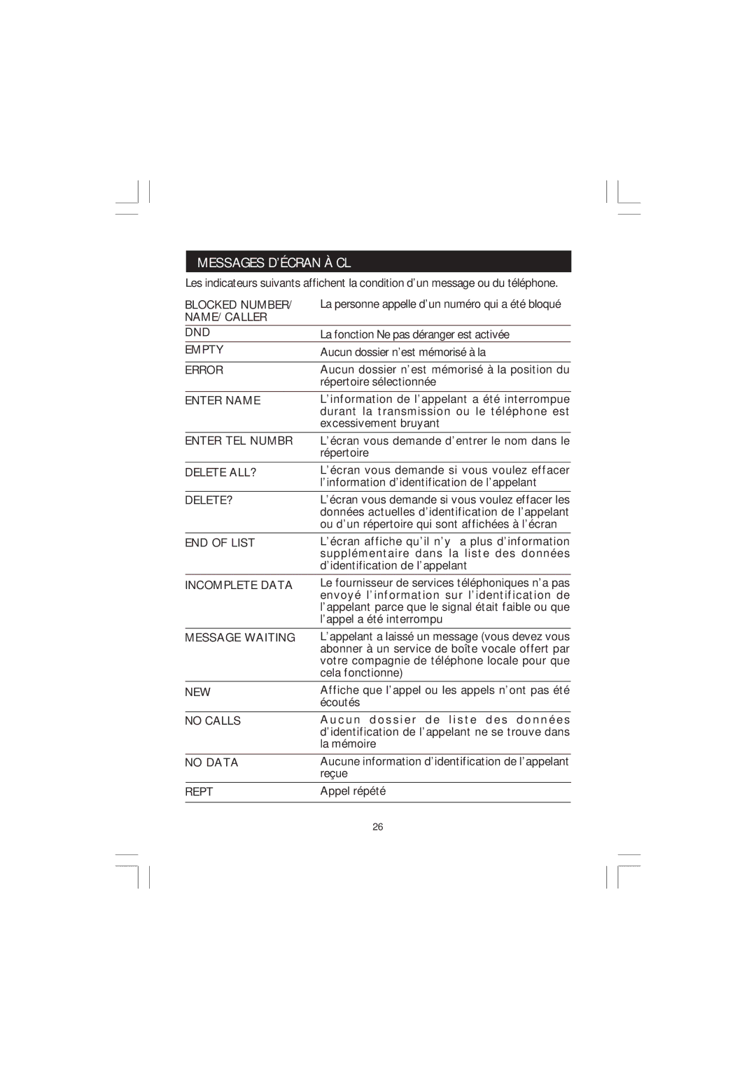 Sanyo CLT-J40, CLT-J50 manual Messages D’ÉCRAN À CL, Delete? 