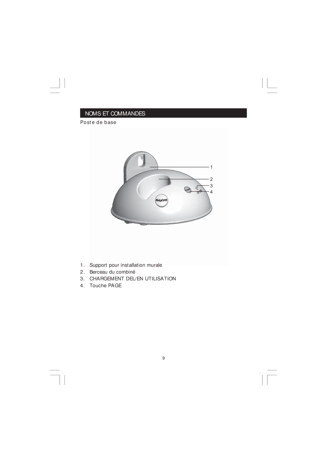 Sanyo CLT-J50, CLT-J40 manual Poste de base 