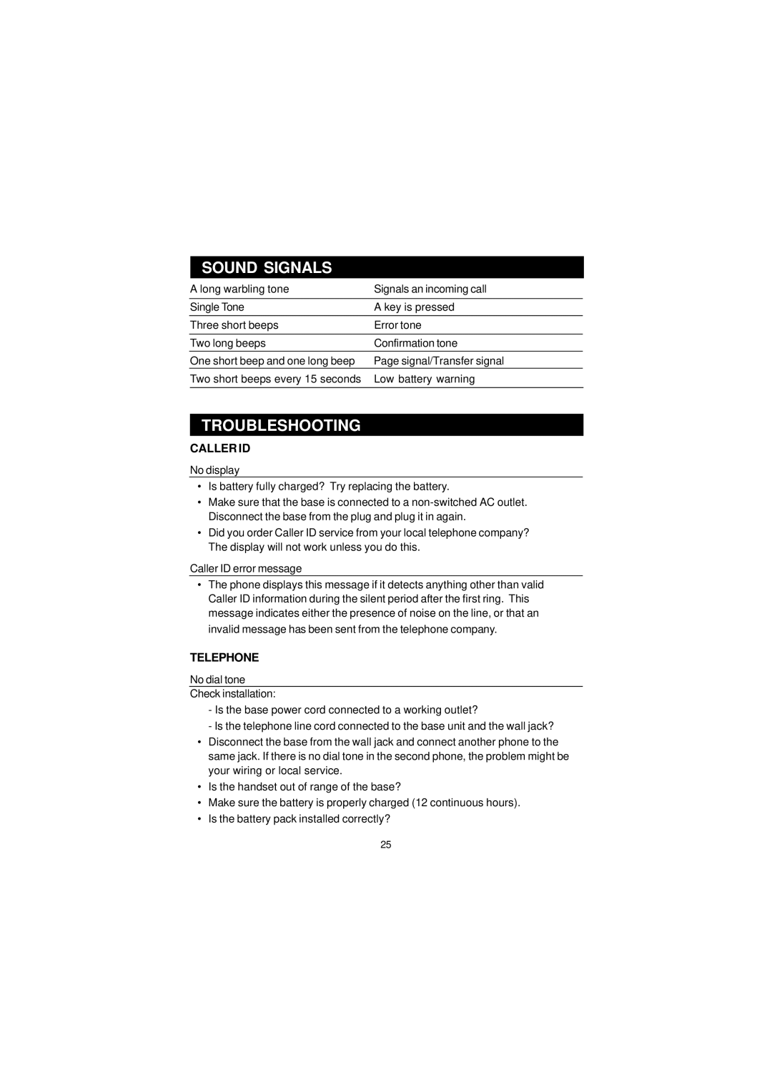 Sanyo CLT-U20, CLT-U32, CLT-U30, CLT-U22, CLT-U12 instruction manual Sound Signals, Troubleshooting, Caller ID, Telephone 