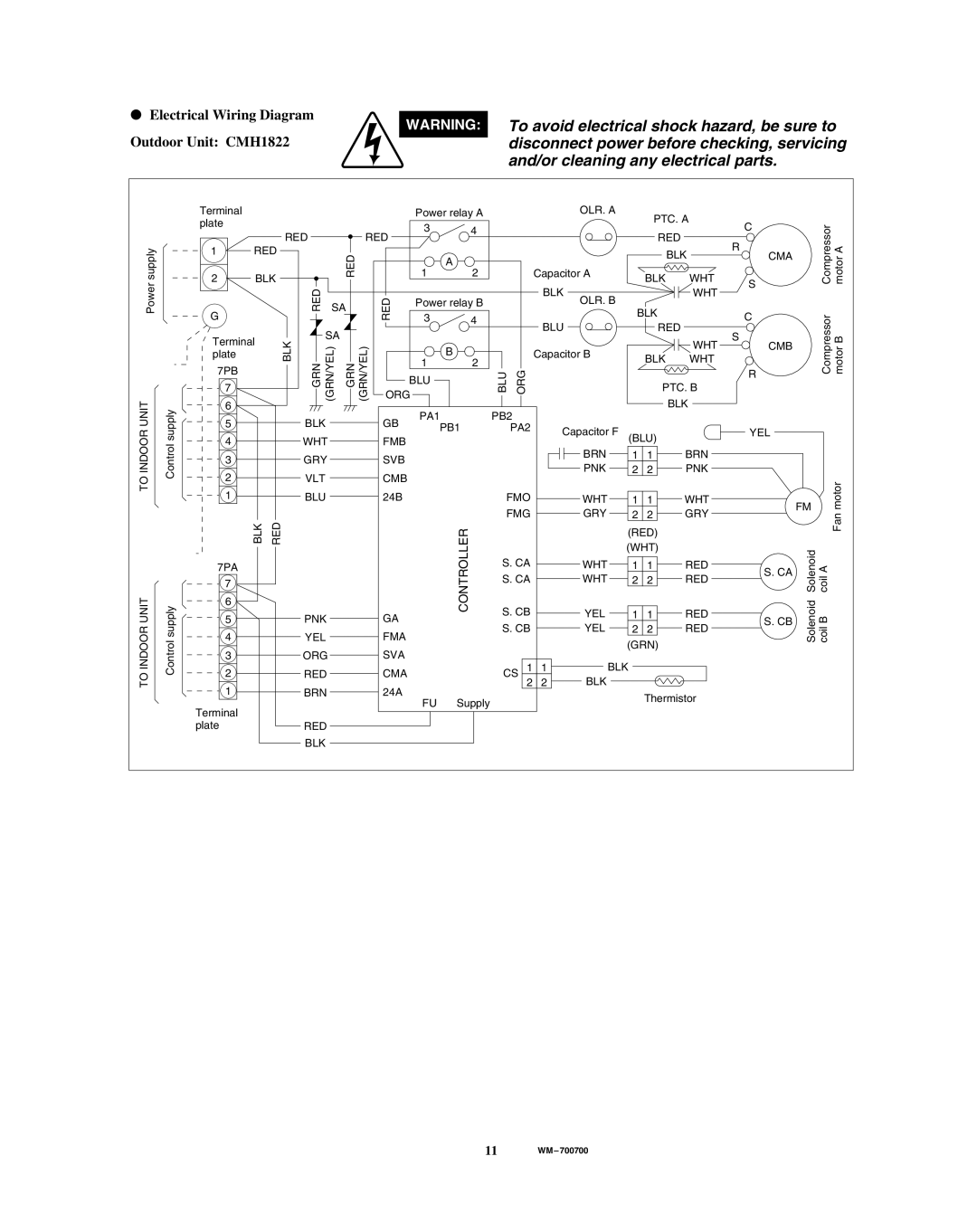 Sanyo CMH1822, KMH0922 service manual To avoid electrical shock hazard, be sure to 