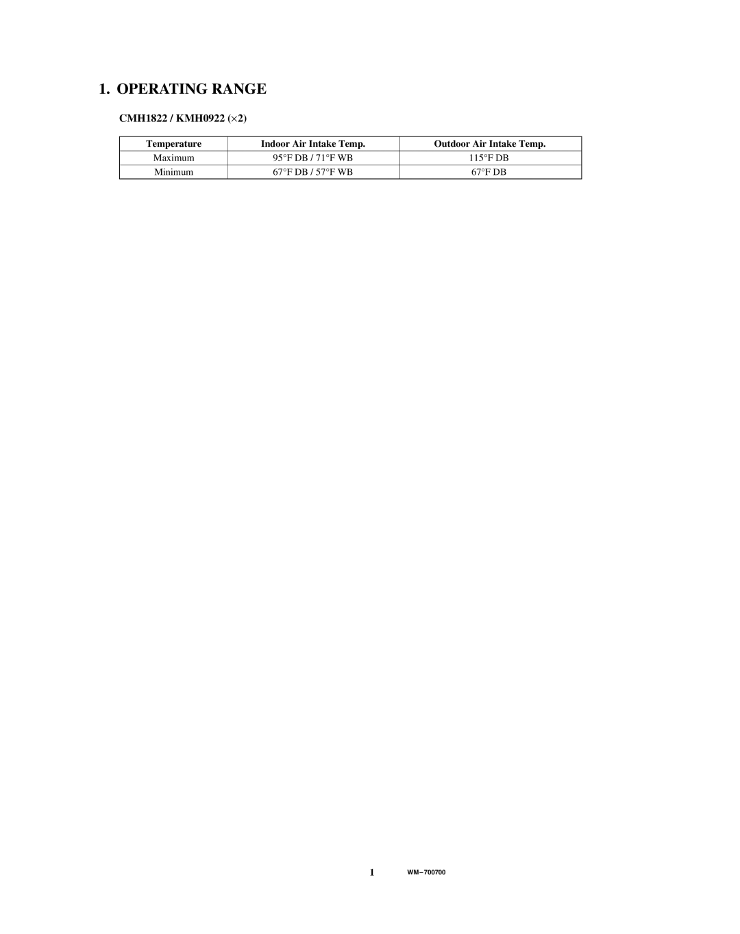 Sanyo service manual Operating Range, CMH1822 / KMH0922 ⋅2 