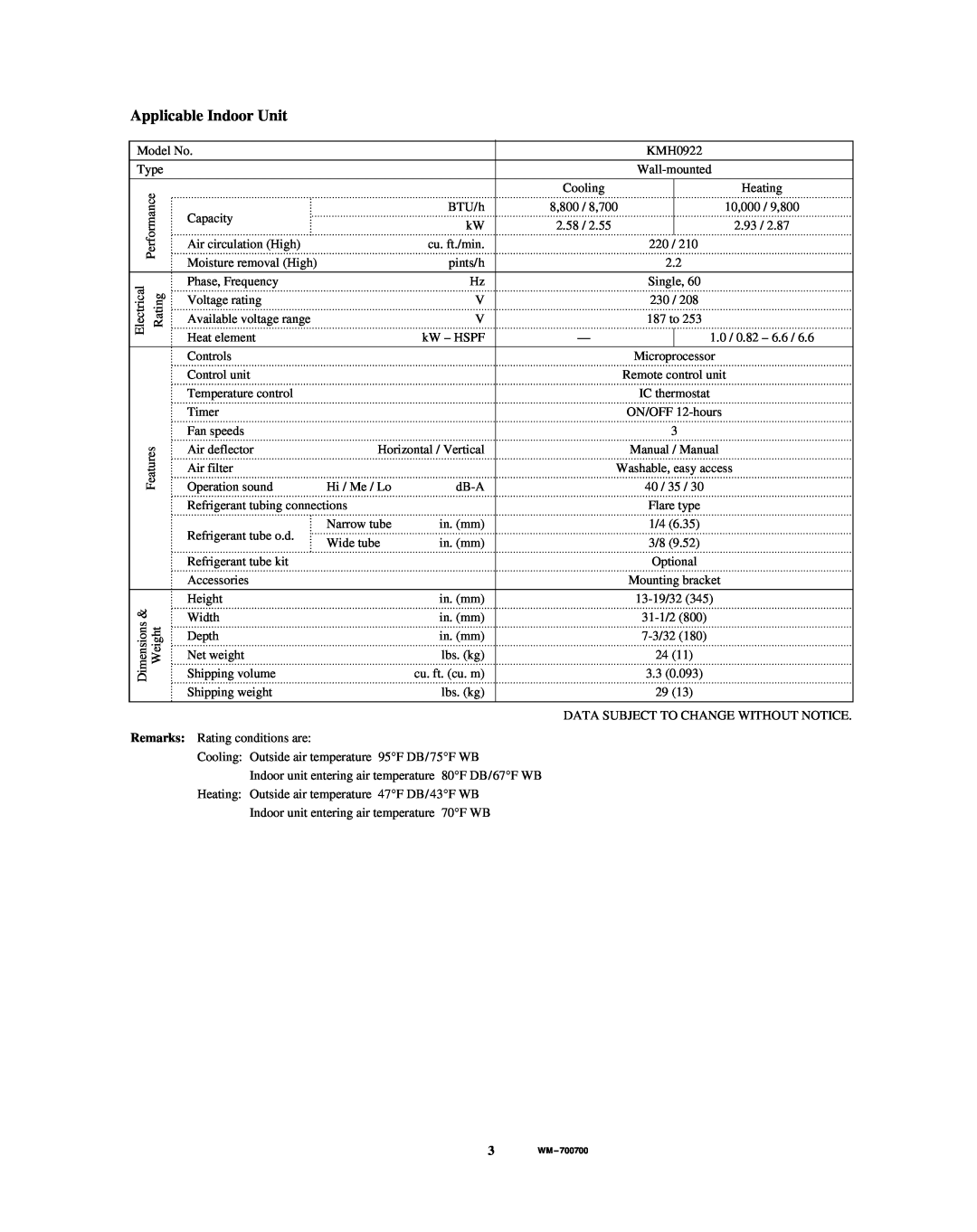 Sanyo CMH1822 service manual Applicable Indoor Unit, KMH0922, Microprocessor, IC thermostat, ON/OFF 12-hours 