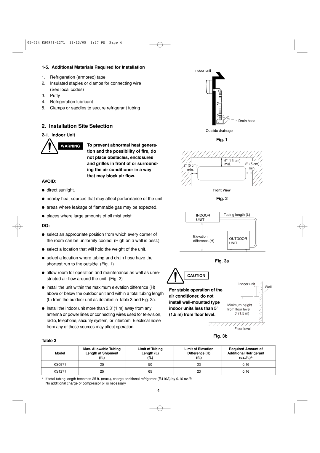 Sanyo Cool/Dry Installation Site Selection, Additional Materials Required for Installation, Indoor Unit 