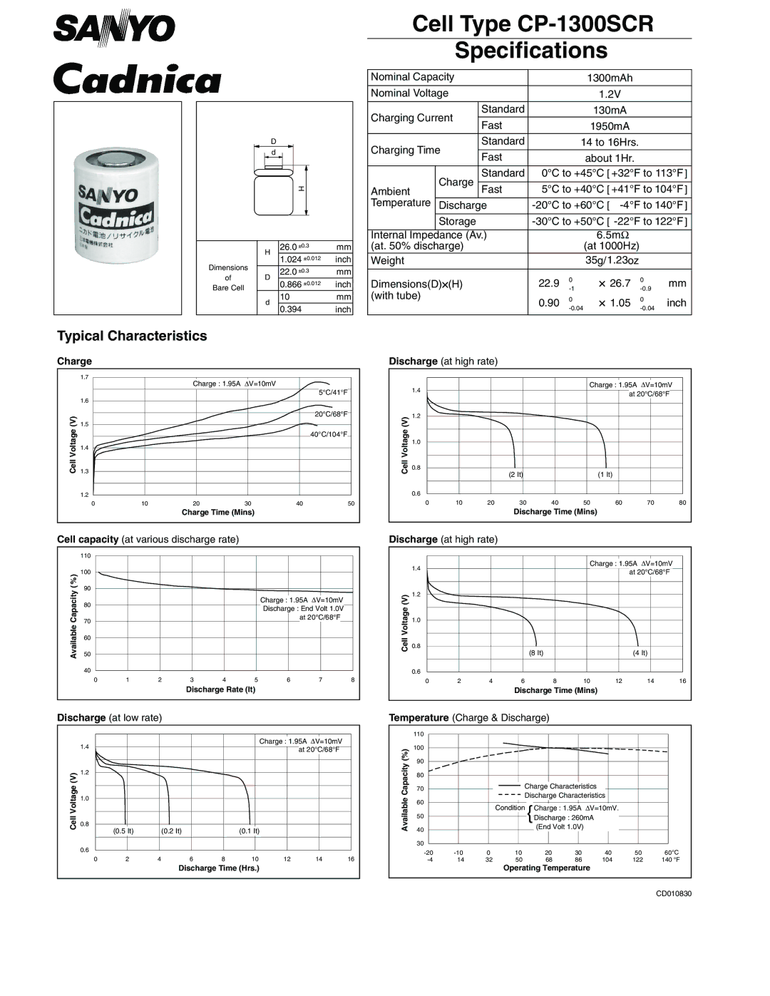 Sanyo specifications Cell Type CP-1300SCR Specifications, Cell capacity at various discharge rate 