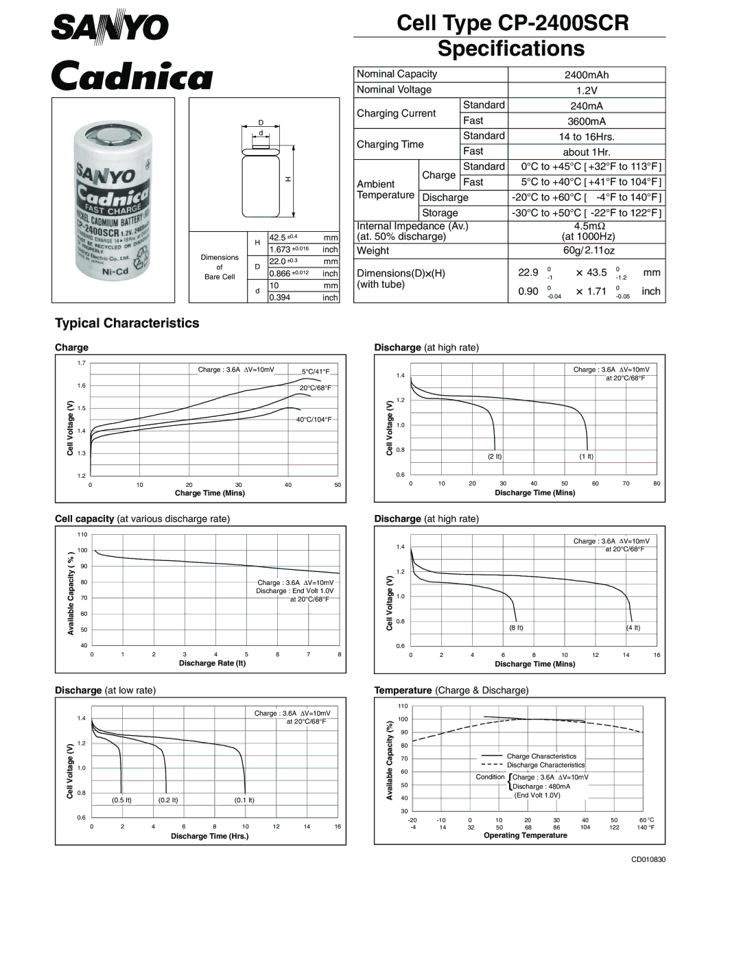 Sanyo specifications Cell Type CP-2400SCR Specifications, Cell capacity at various discharge rate 