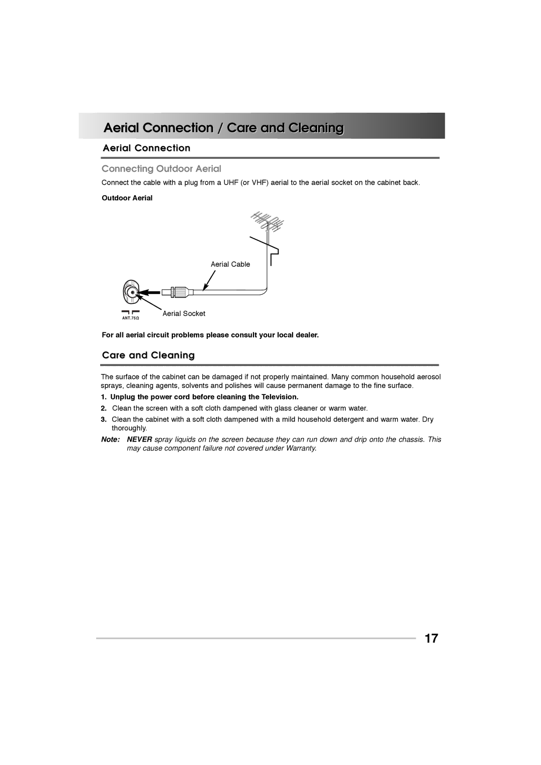 Sanyo CP14SE1K, CP21SE1M, CP21SE1K, CP21CF1M, CA21VF1 Aerial Connection / Care and Cleaning, Connecting Outdoor Aerial 