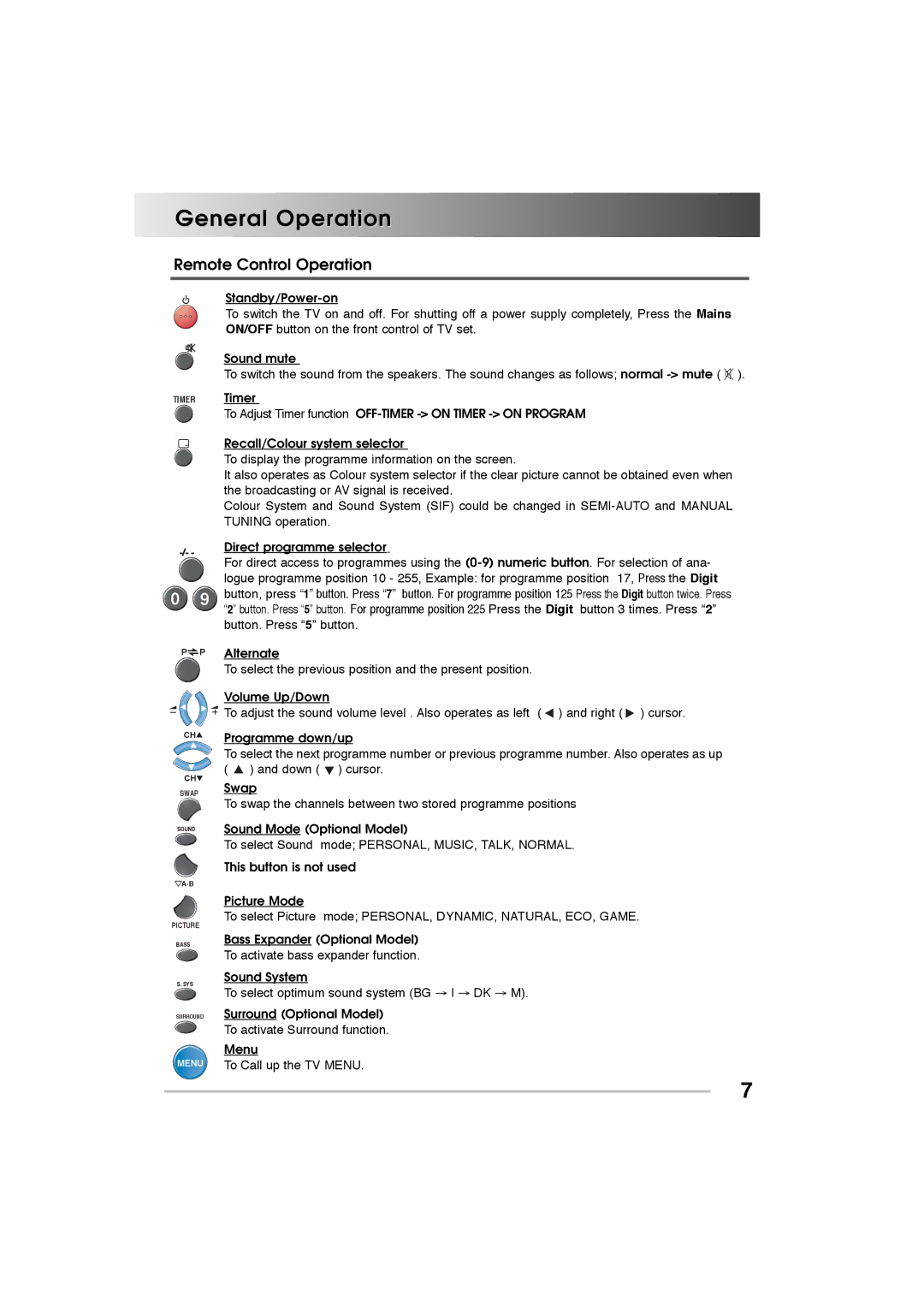 Sanyo CA21SE1(V), CP21SE1M, CP21SE1K, CP21CF1M, CA21VF1, CA21SE1K, CP21VF1K General Operation, Remote Control Operation 