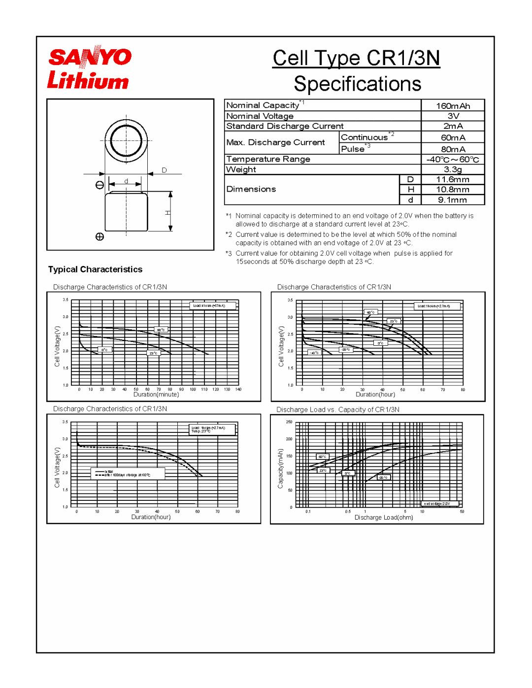 Sanyo CR1/3N manual 