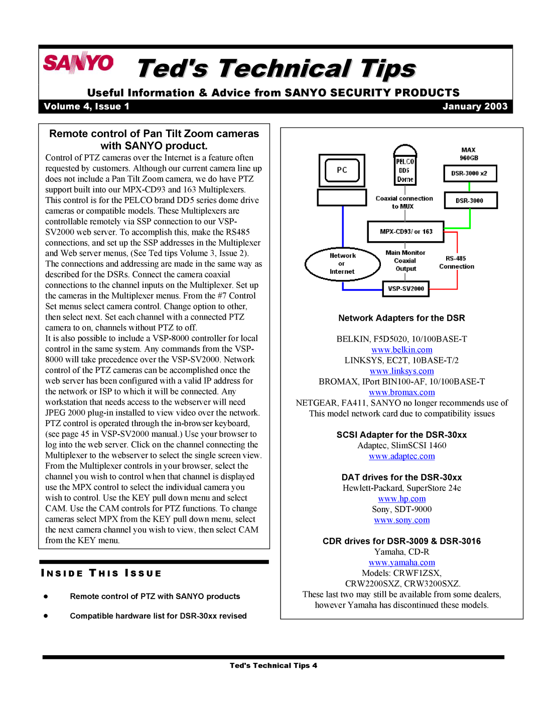 Sanyo CRWFIZSX manual Teds Technical Tips, Useful Information & Advice from Sanyo Security Products 