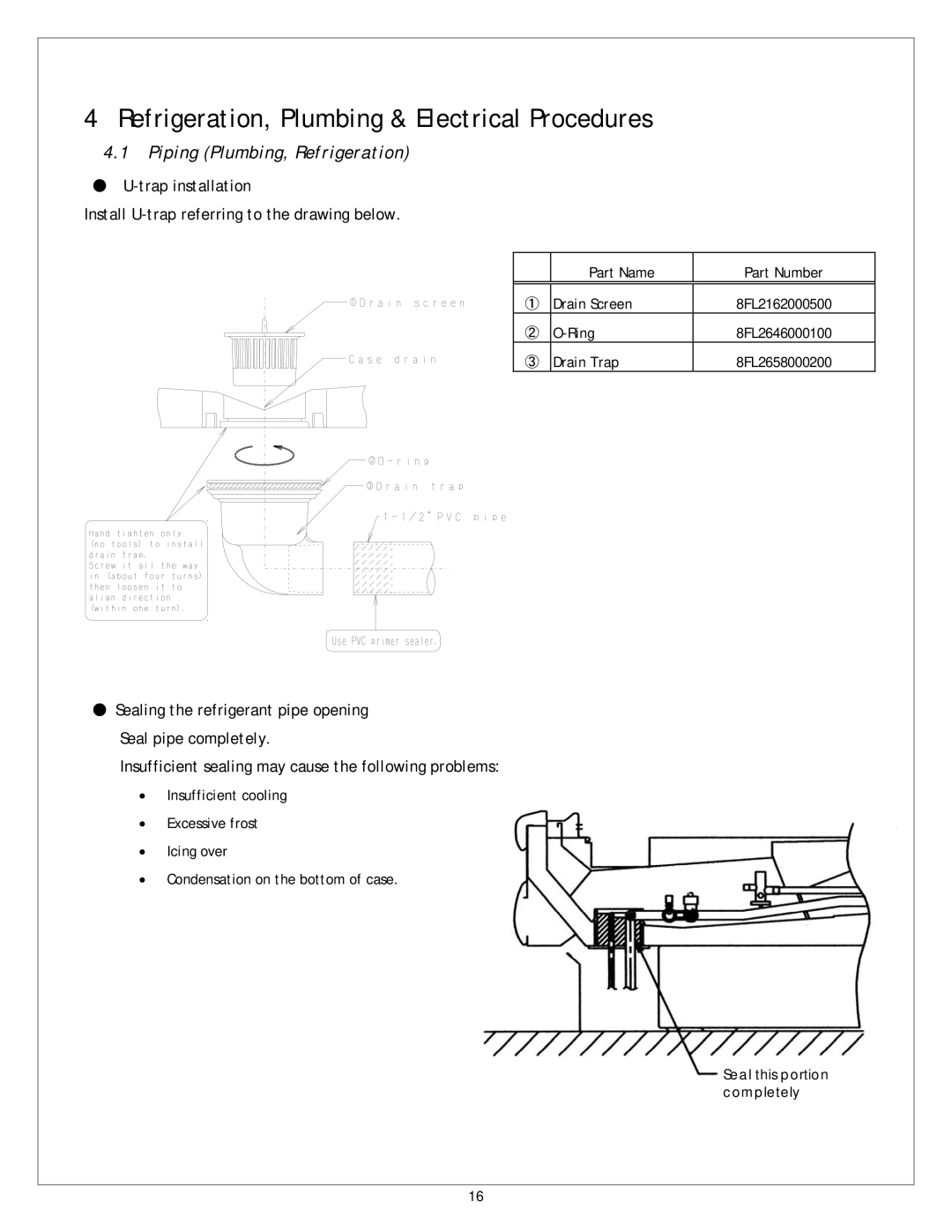 Sanyo CVW-EXA284, CVW-EXA184, CVW-EXA224 Refrigeration, Plumbing & Electrical Procedures, Piping Plumbing, Refrigeration 