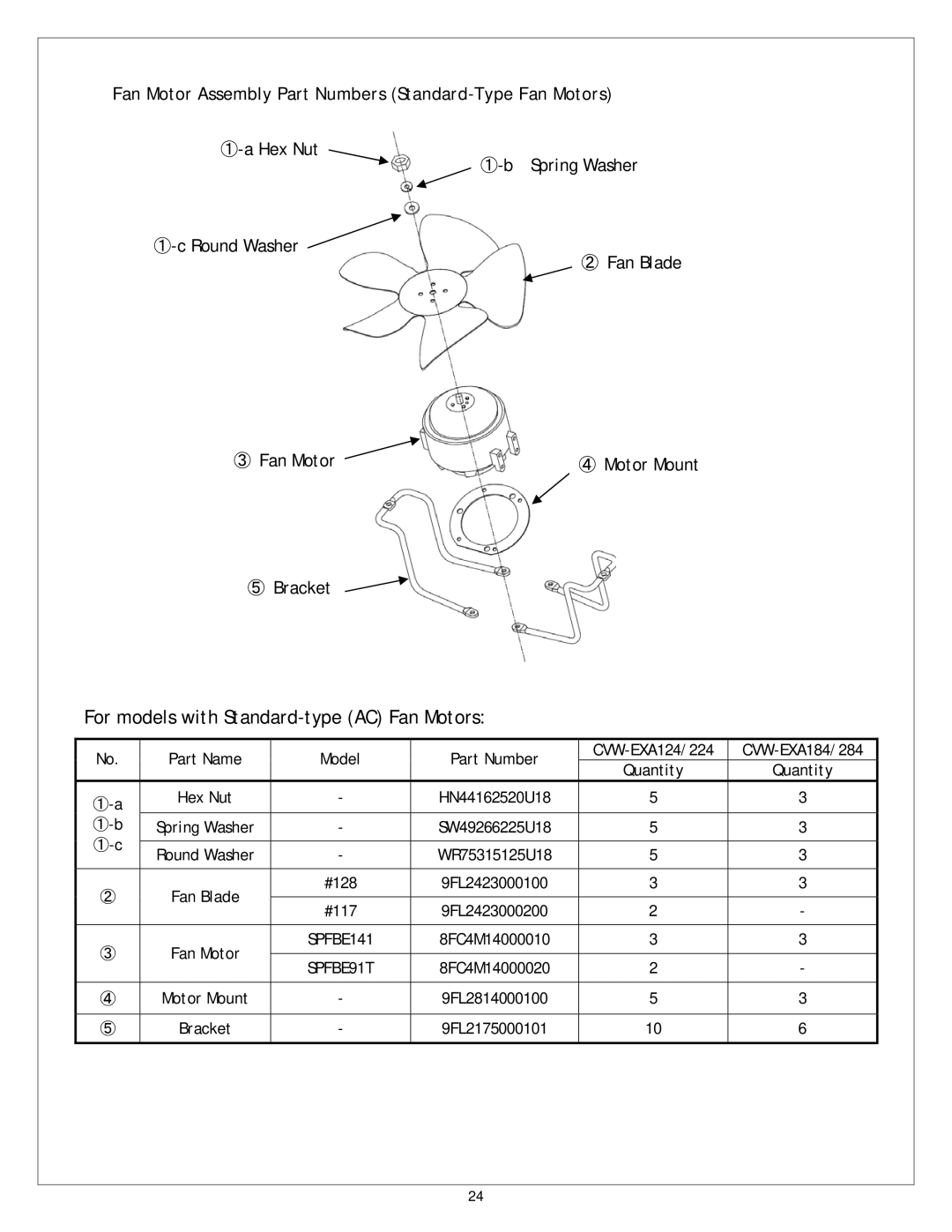 Sanyo CVW-EXA284, CVW-EXA184, CVW-EXA224, CVW-EXA124 service manual For models with Standard-type AC Fan Motors 