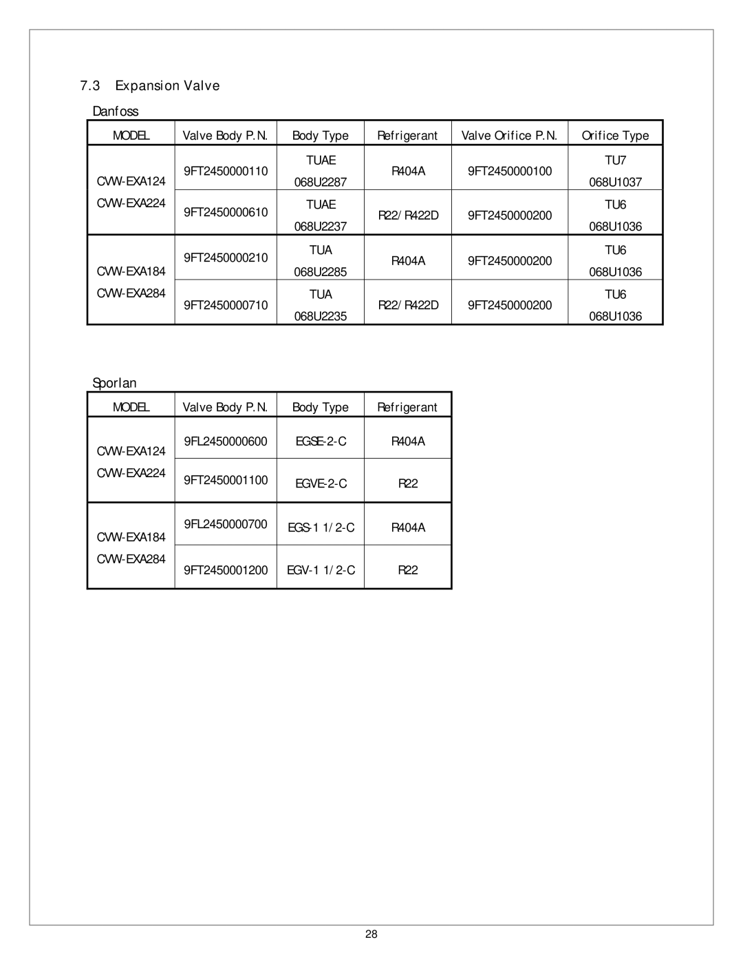 Sanyo CVW-EXA284, CVW-EXA184, CVW-EXA224, CVW-EXA124 service manual Expansion Valve Danfoss, Sporlan 