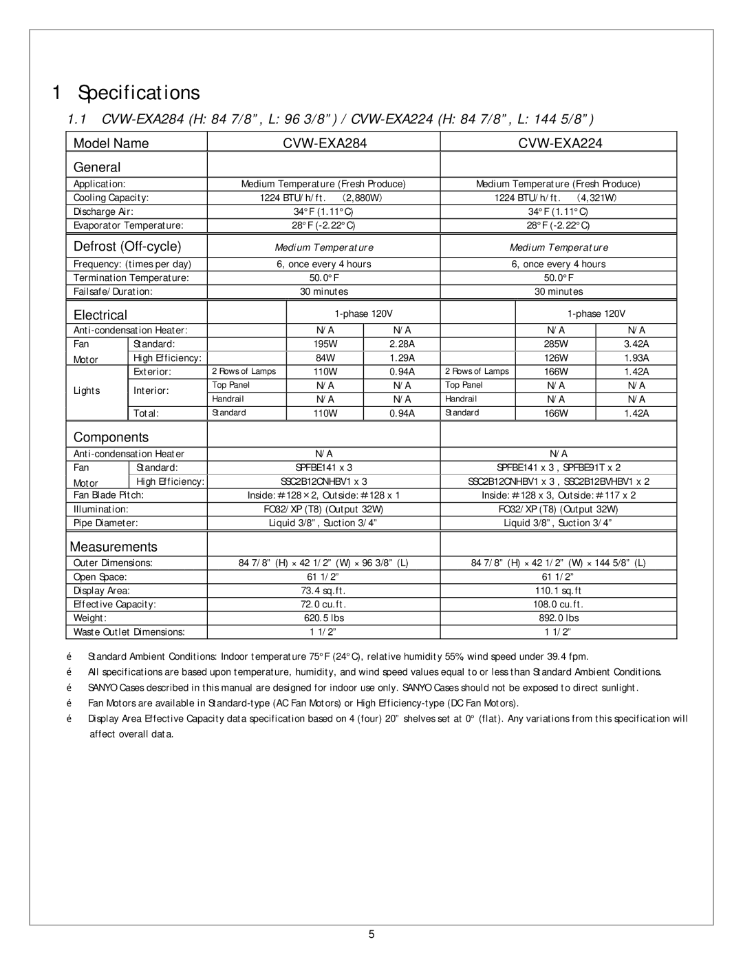 Sanyo CVW-EXA184, CVW-EXA124 service manual Specifications, CVW-EXA284 CVW-EXA224 