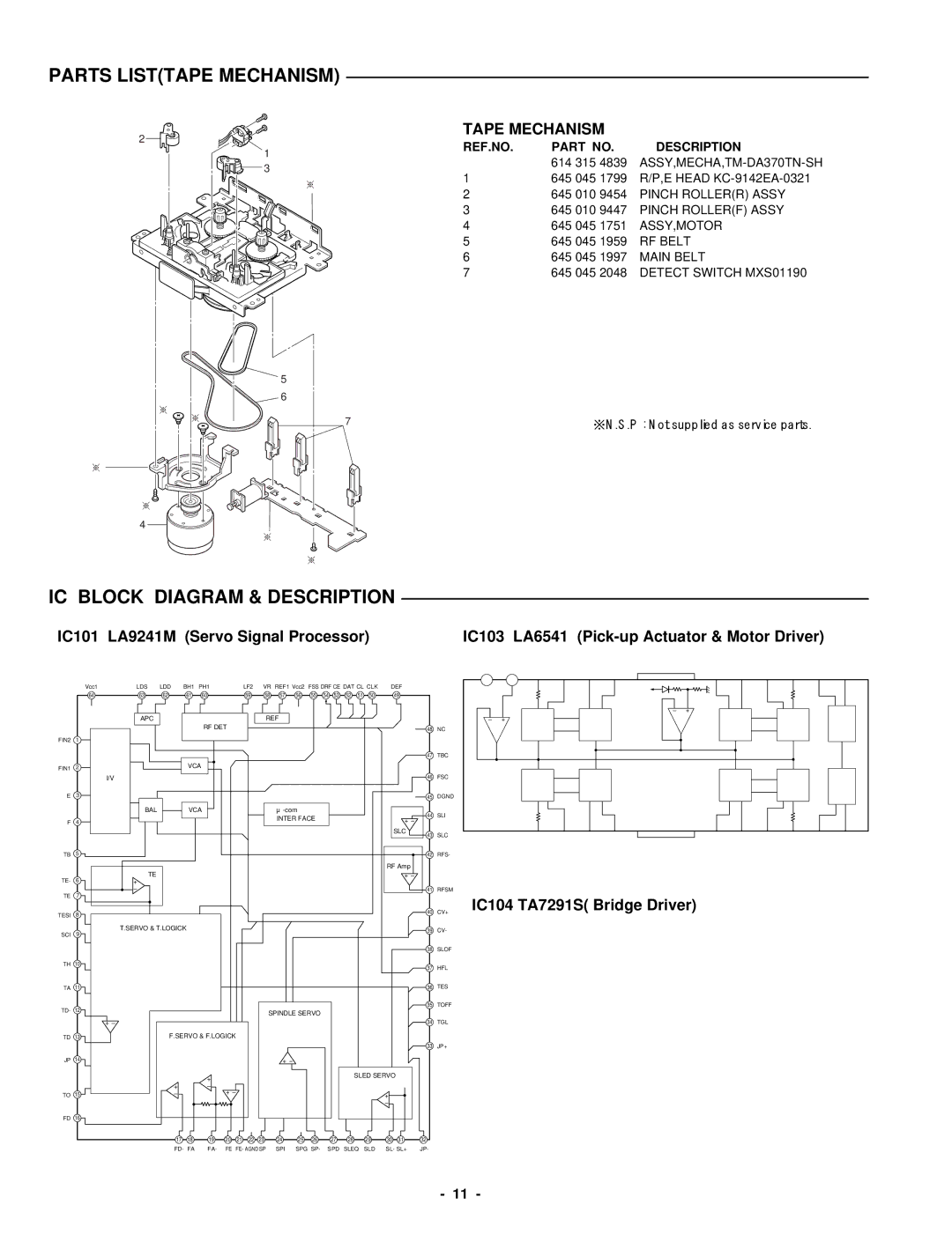 Sanyo DC-DA370 Parts Listtape Mechanism, IC Block Diagram & Description, Tape Mechanism, IC104 TA7291S Bridge Driver 