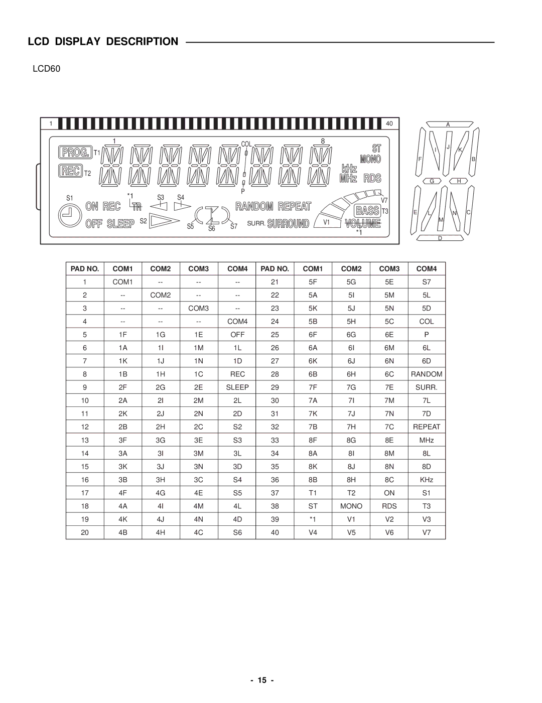 Sanyo DC-DA370 service manual LCD Display Description, LCD60 