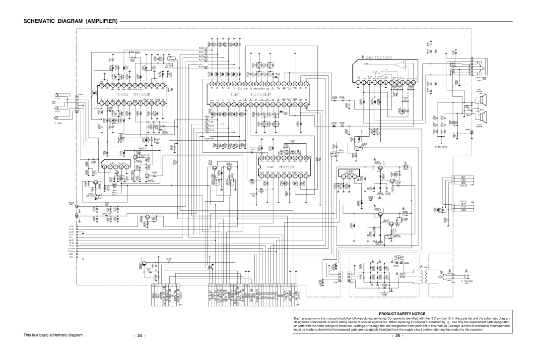 Sanyo DC-DA370 service manual Schematic Diagram Amplifier 