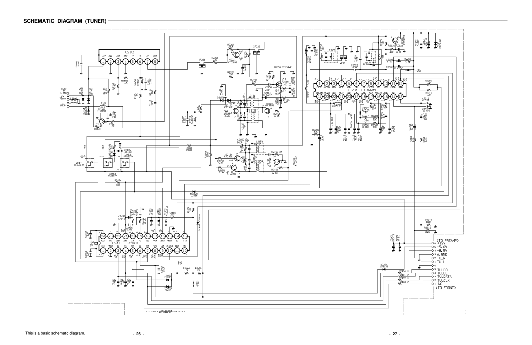 Sanyo DC-DA370 service manual Schematic Diagram Tuner 