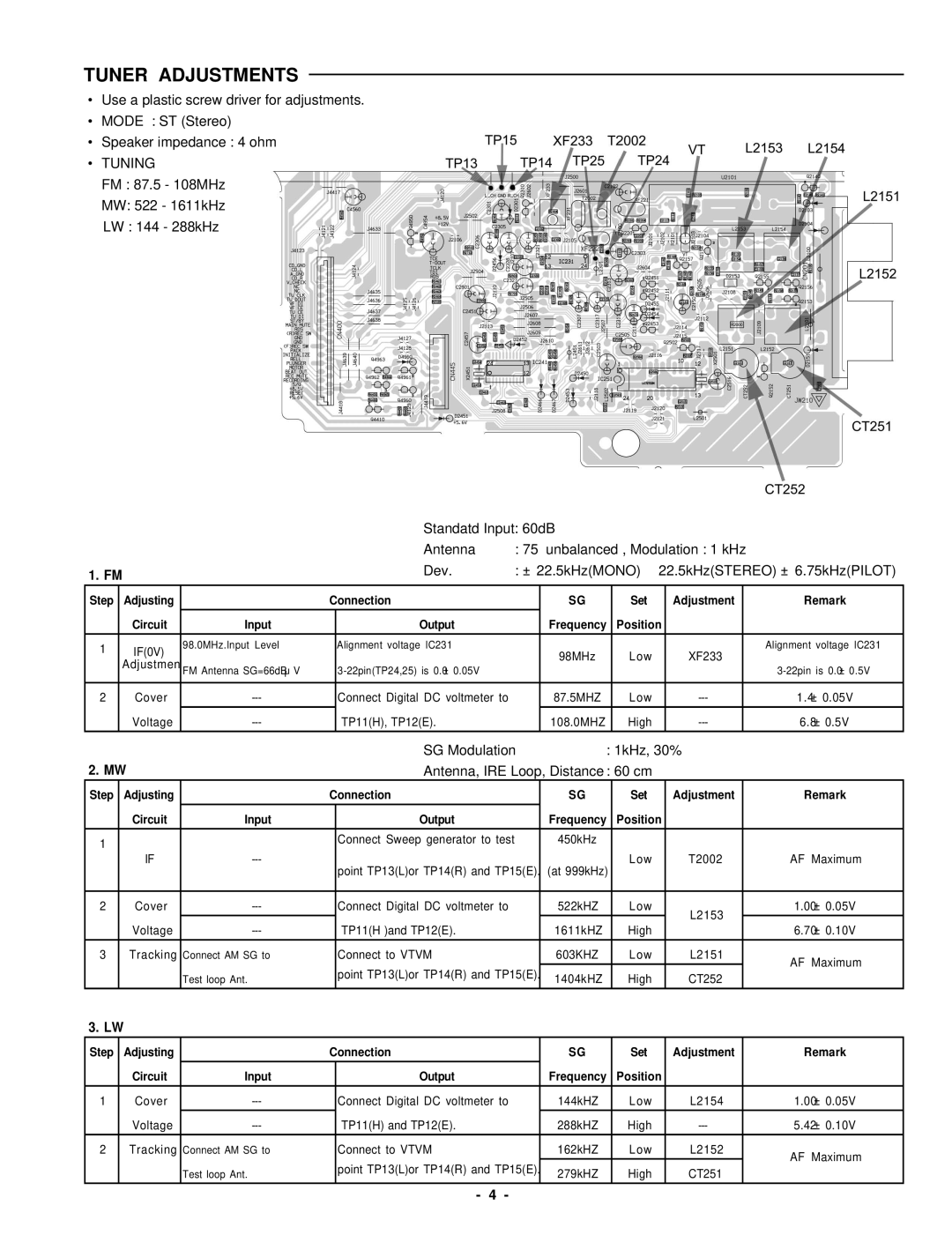 Sanyo DC-DA370 service manual Tuner Adjustments, Tuning 