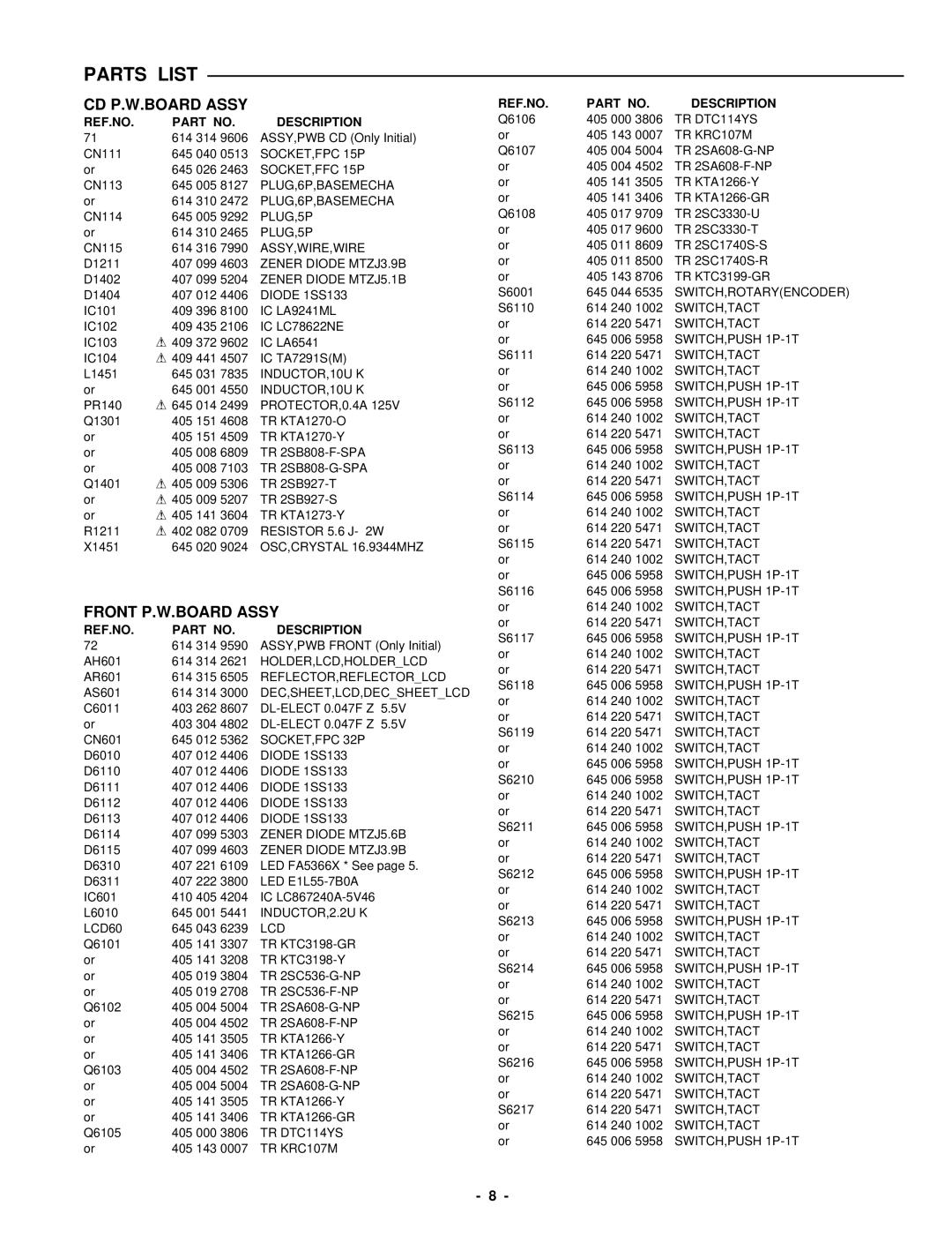 Sanyo DC-DA370 service manual CD P.W.BOARD Assy, Front P.W.BOARD Assy 