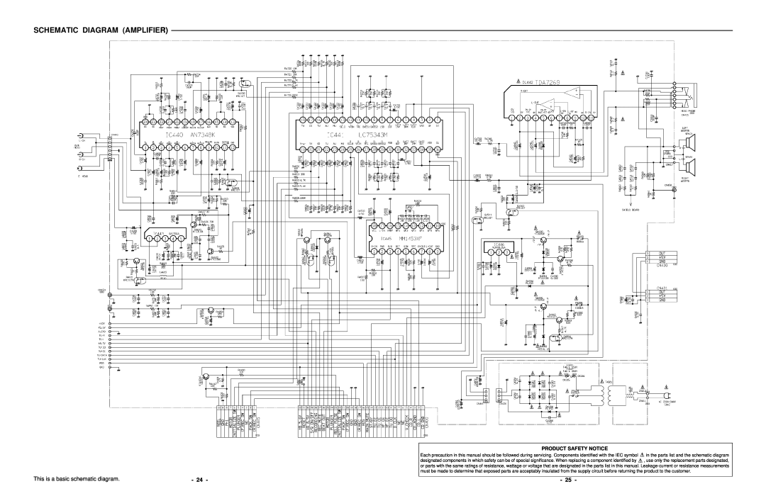 Sanyo DC-DA370 service manual Schematic Diagram Amplifier, This is a basic schematic diagram 