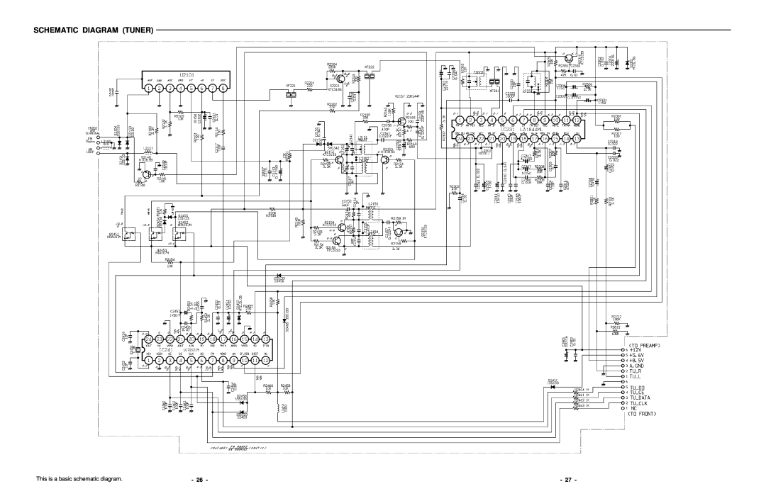 Sanyo DC-DA370 service manual Schematic Diagram Tuner, This is a basic schematic diagram 