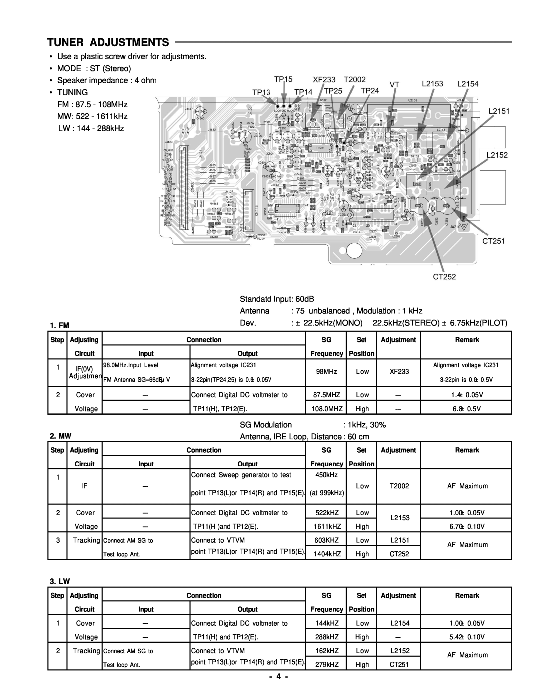 Sanyo DC-DA370 service manual Tuner Adjustments, 1. FM, 2. MW 