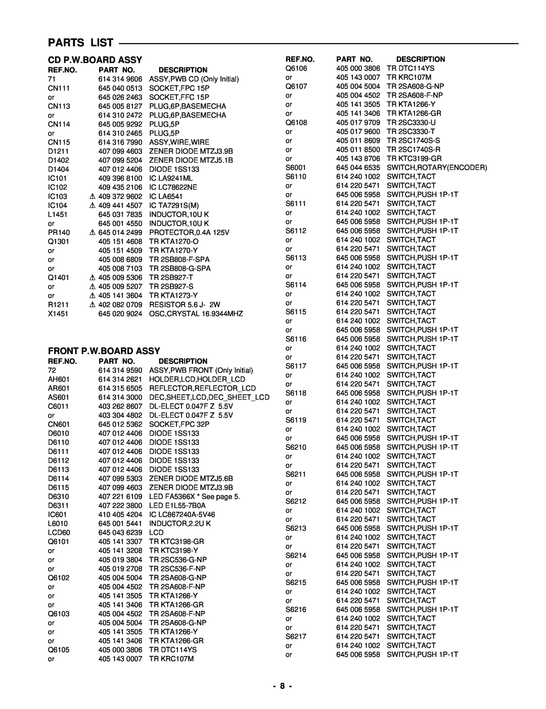 Sanyo DC-DA370 service manual Cd P.W.Board Assy, Front P.W.Board Assy, Parts List 