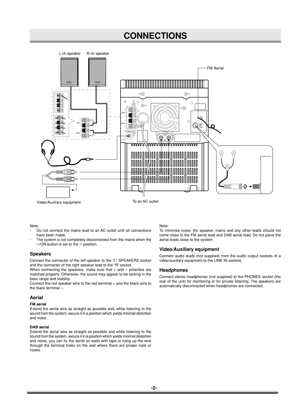 Sanyo DC-DAB03 instruction manual Connections, Speakers, Video/Auxiliary equipment, Headphones, Aerial 