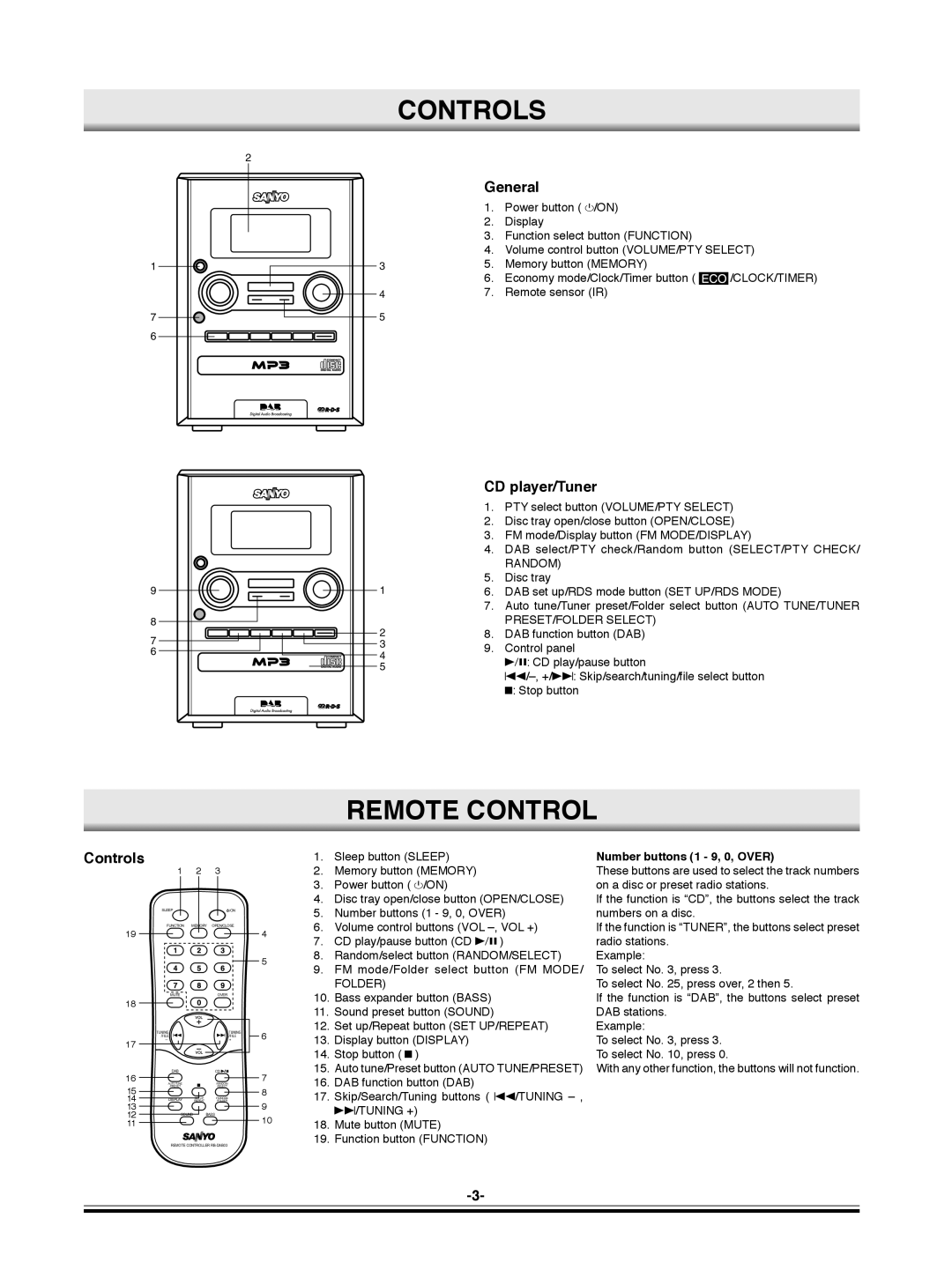 Sanyo DC-DAB03 instruction manual Controls, Remote Control, General, CD player/Tuner 