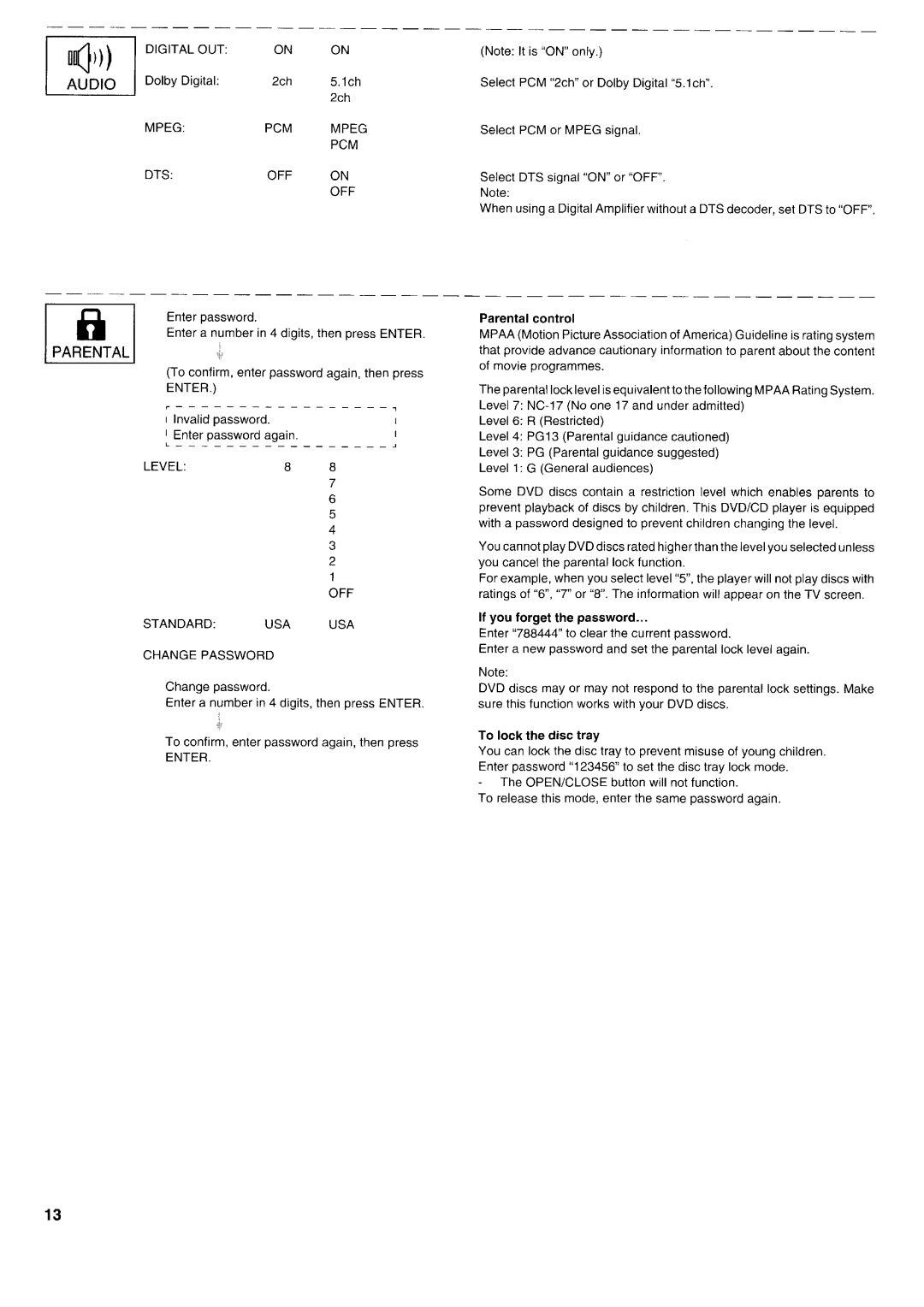 Sanyo DC-DAV821 manual 