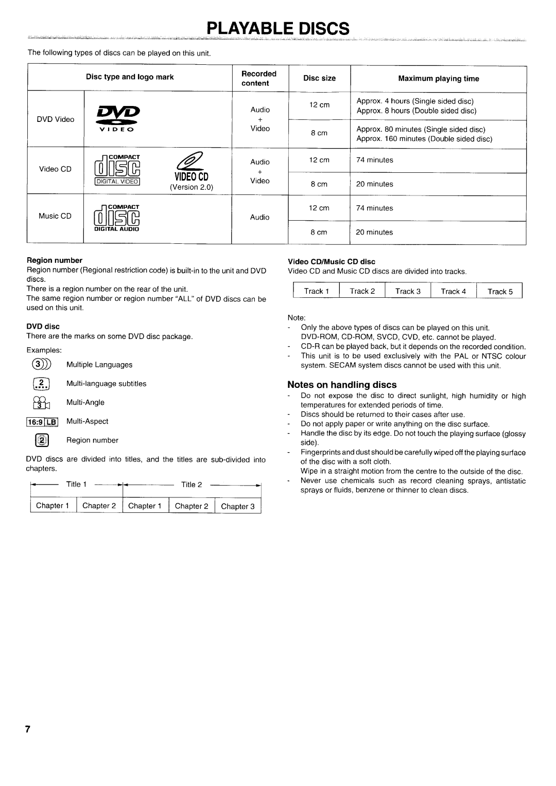 Sanyo DC-DAV821 manual 