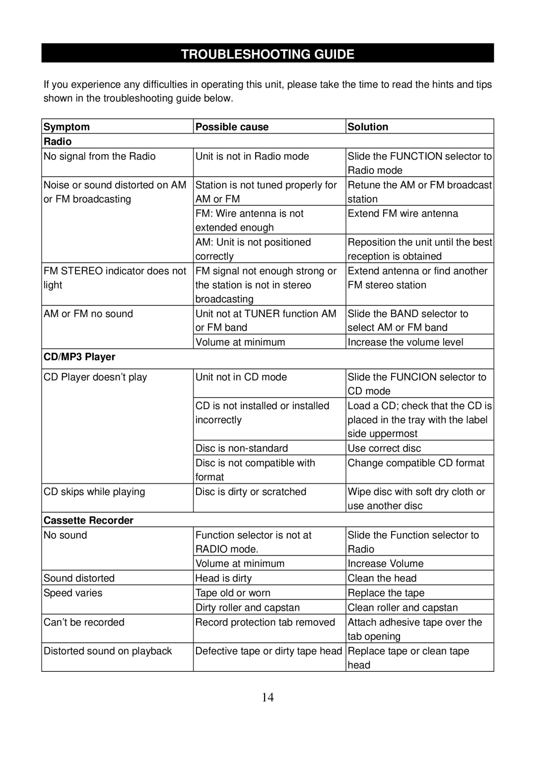 Sanyo DC-MX30 Troubleshooting Guide, Symptom Radio Possible cause Solution, CD/MP3 Player, Cassette Recorder 