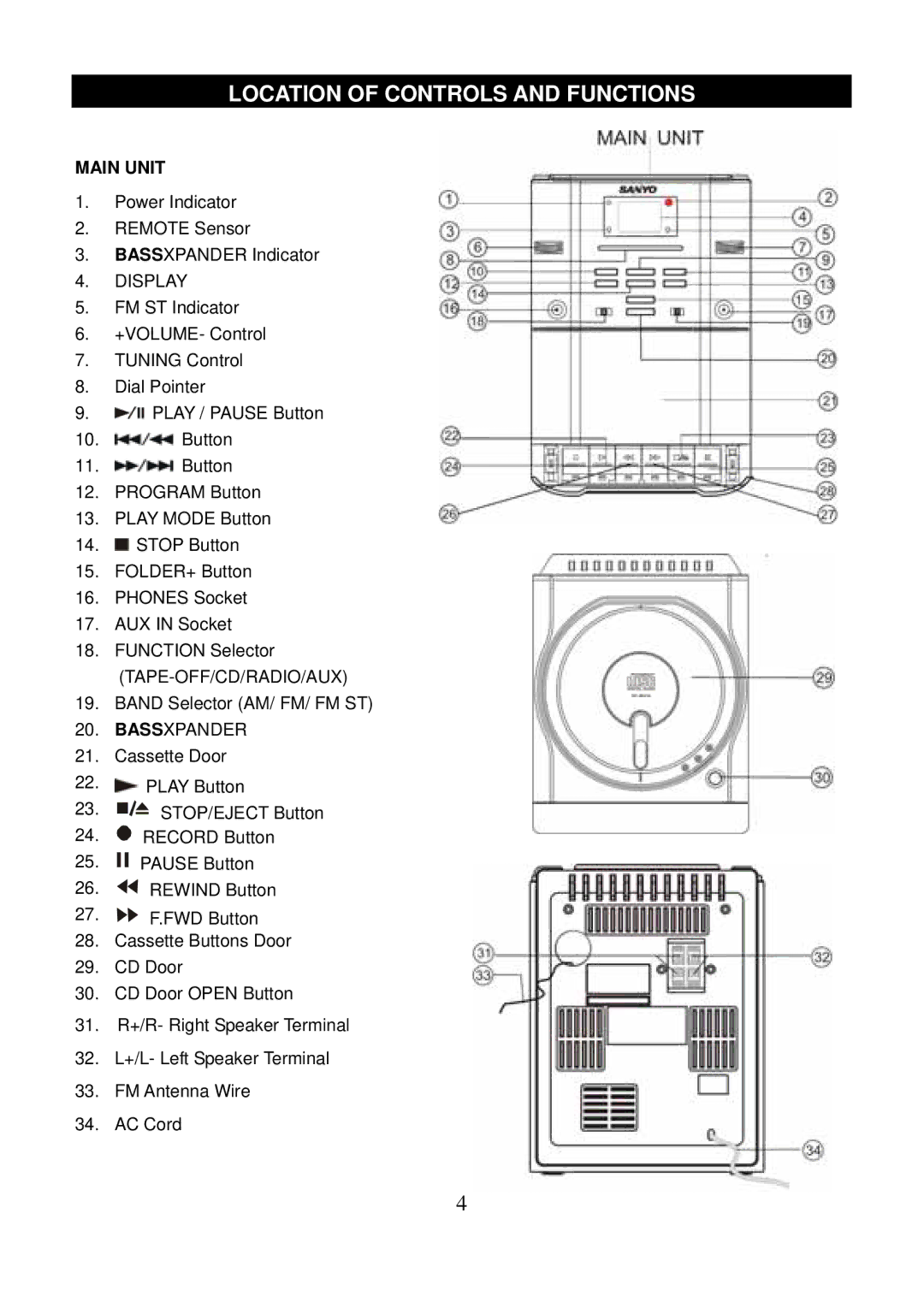 Sanyo DC-MX30 instruction manual Location of Controls and Functions, Main Unit 