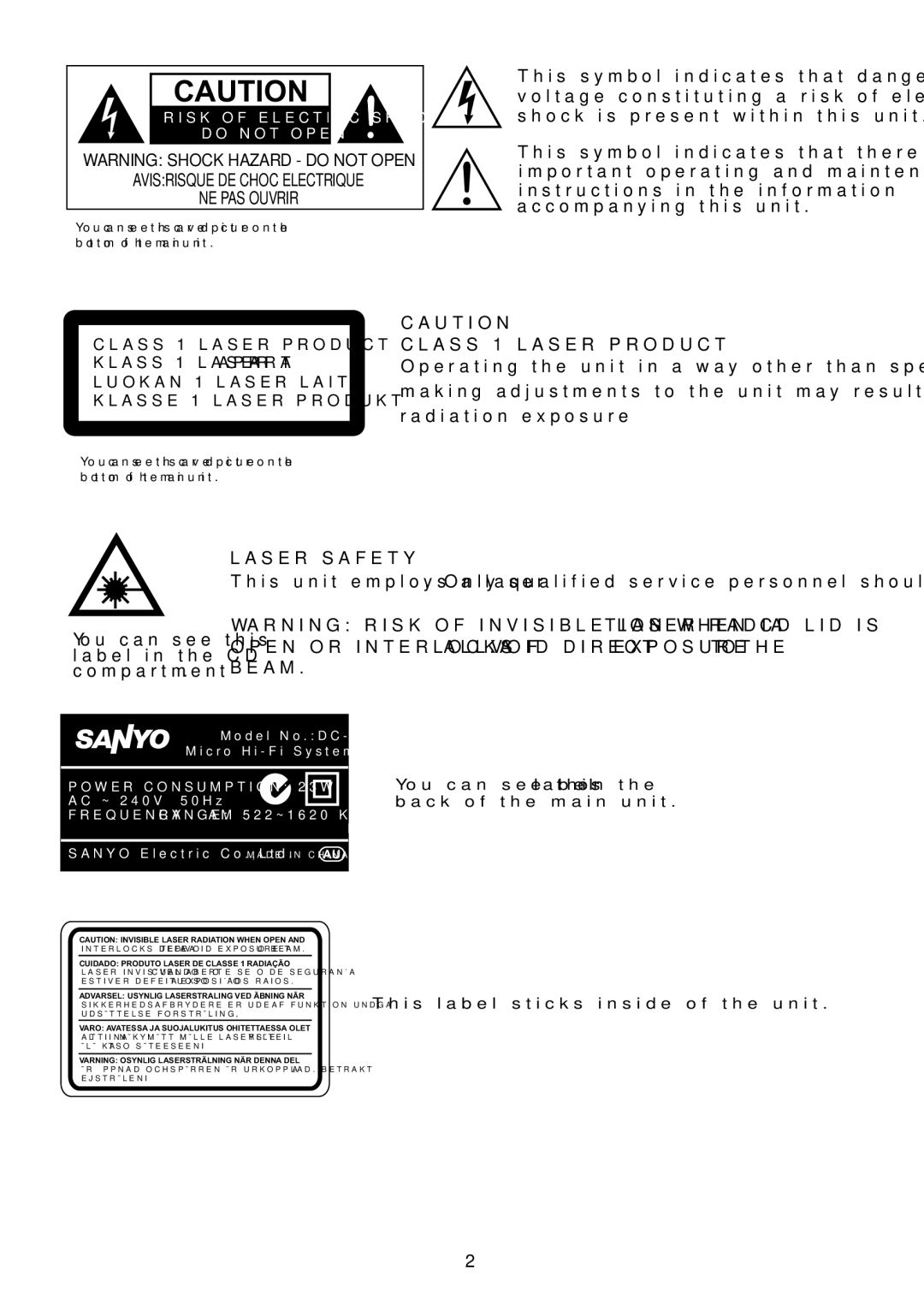 Sanyo DC-MX40i instruction manual Class 1 Laser Product 