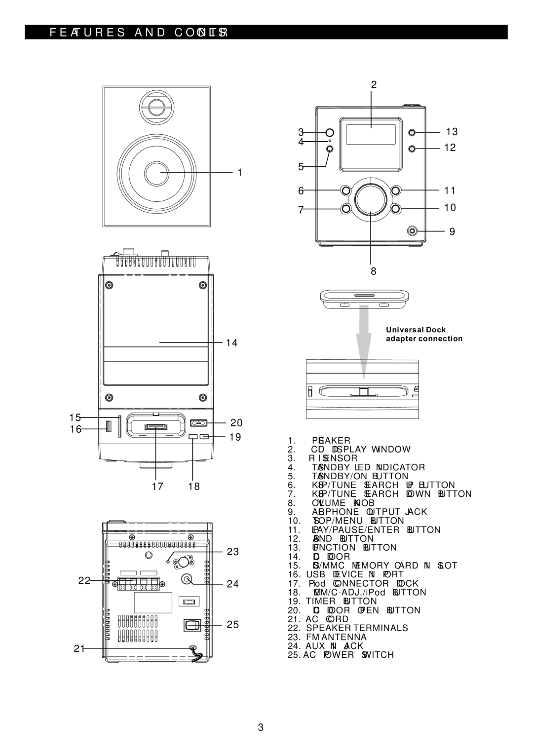 Sanyo DC-MX40i instruction manual Features and Controls 